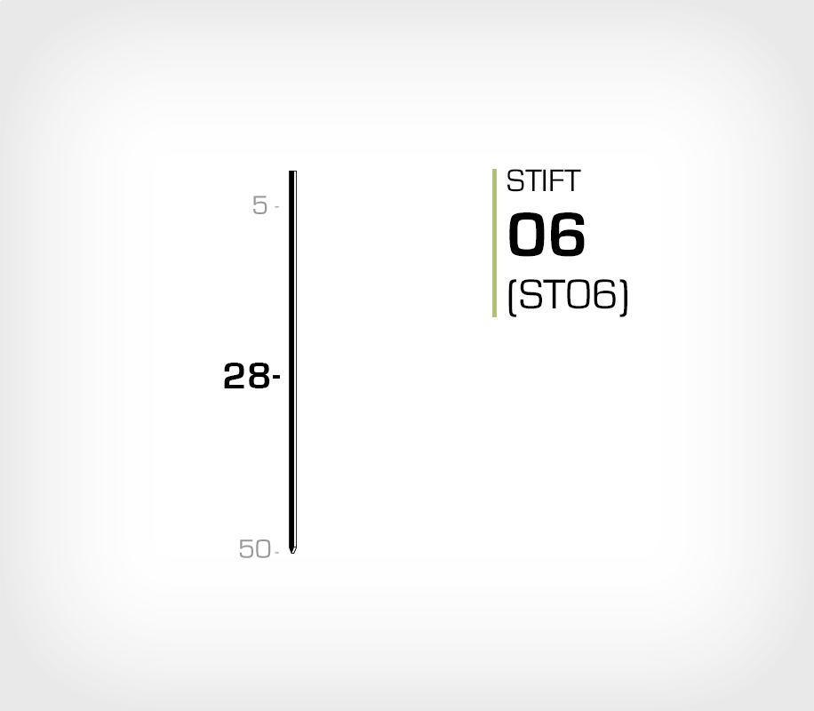 Stift 6/28 Stanox - Stiftverktyg