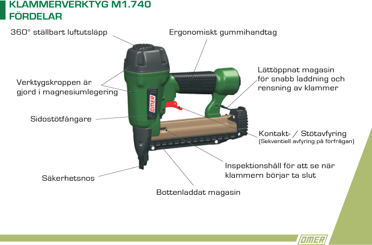 Klammerpistol M1.740 för M1 klammer Klammerpistol M1.740 för M1 klammer